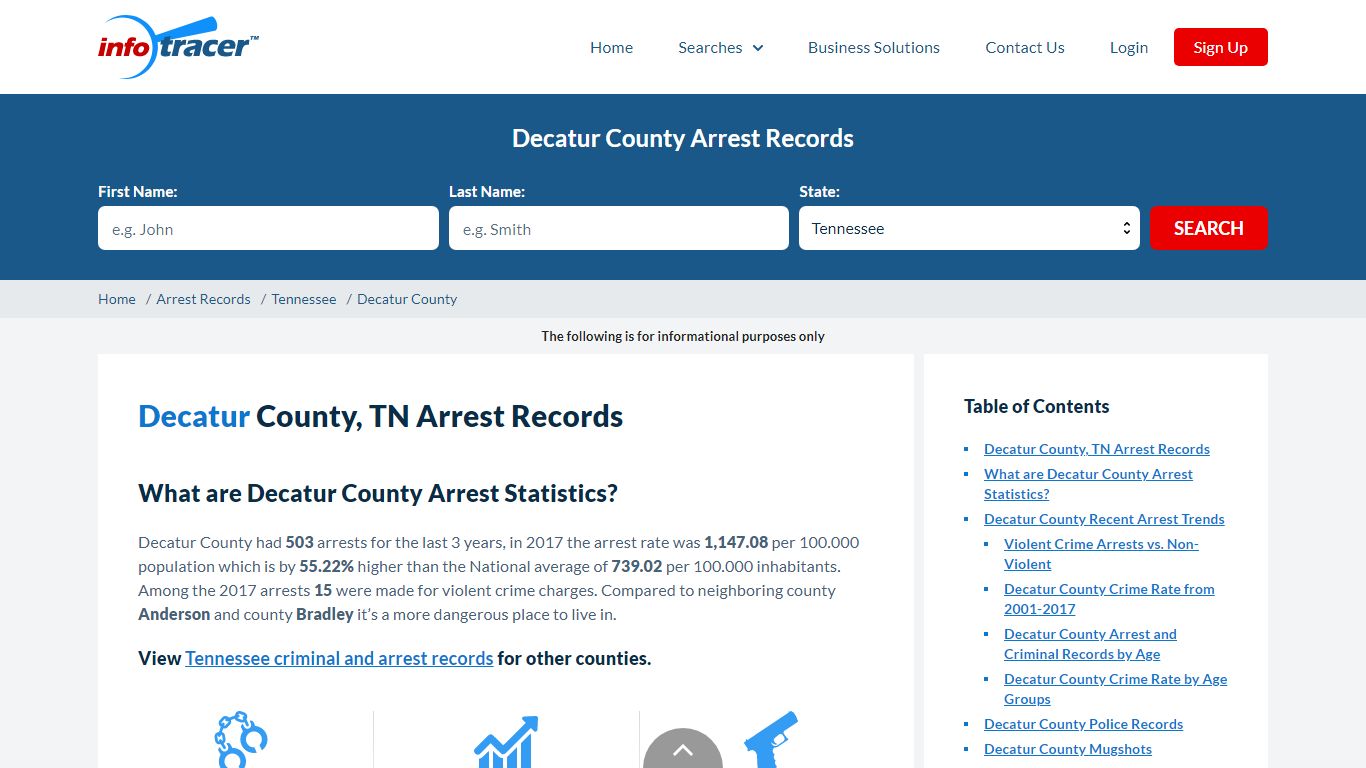 Decatur County, TN Arrests, Mugshots & Jail Records - InfoTracer